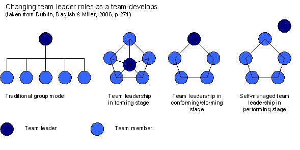teamdiagram.jpg